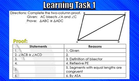 Solved Learning Task 1 Directions Complete The Two Column P Given AC