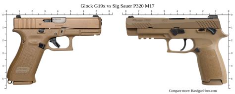 Glock G19x Vs Sig Sauer P320 M17 Size Comparison Handgun Hero