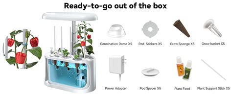 Amazon Inbloom Hydroponics Growing System Kit Indoor Garden With