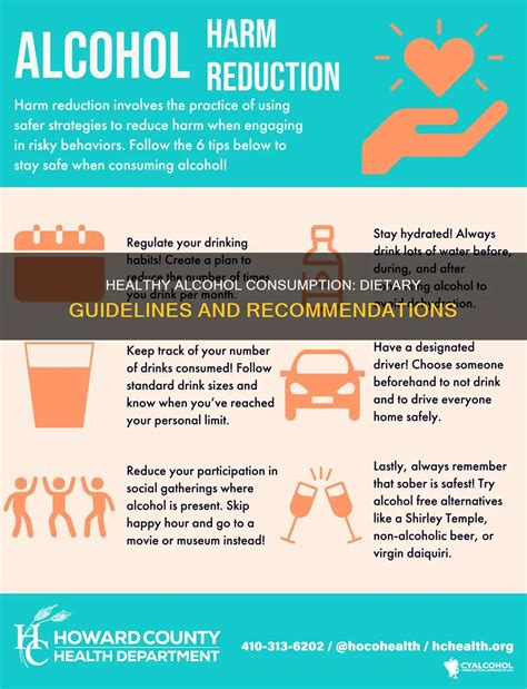 Healthy Alcohol Consumption: Dietary Guidelines And Recommendations ...