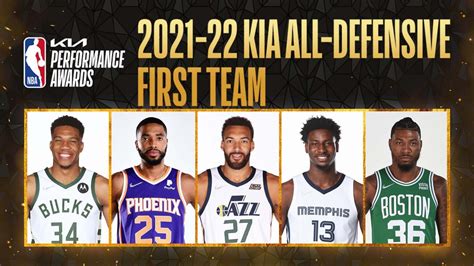 NBA announces 2021-22 Kia All-Defensive 1st and 2nd Teams | NBA.com