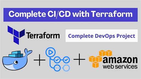 Deploy To Aws Ec2 Using Terraform And Github Actions Cicd Showwcase