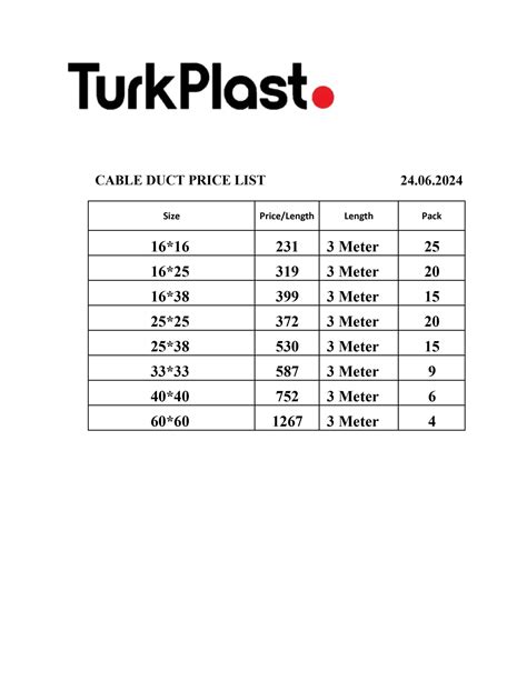 UPDATED Turk Plast Rate List July 2024 FLAT 50 OFF