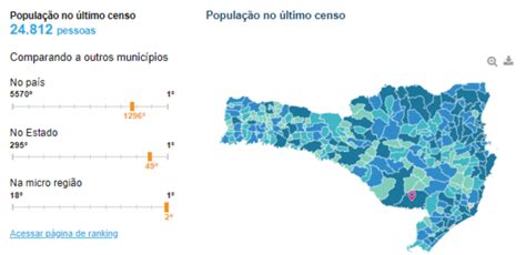 São Joaquim Tem O Segundo Maior Crescimento Populacional Dos últimos 10