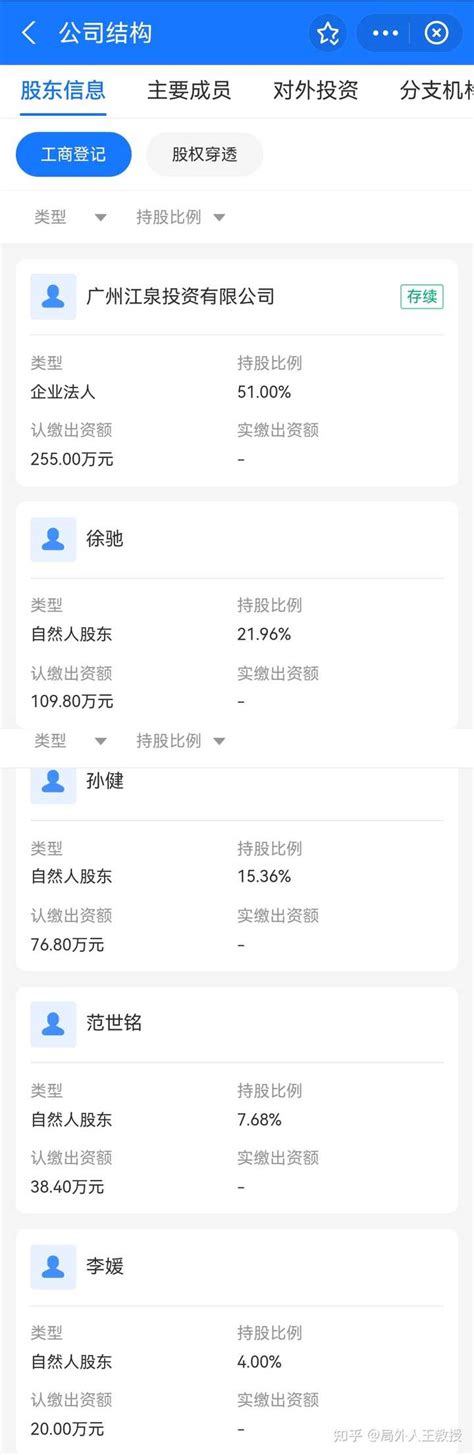 胡海泉联创品牌本宫的茶偷税被罚 9 万元，有哪些信息值得关注？ 知乎