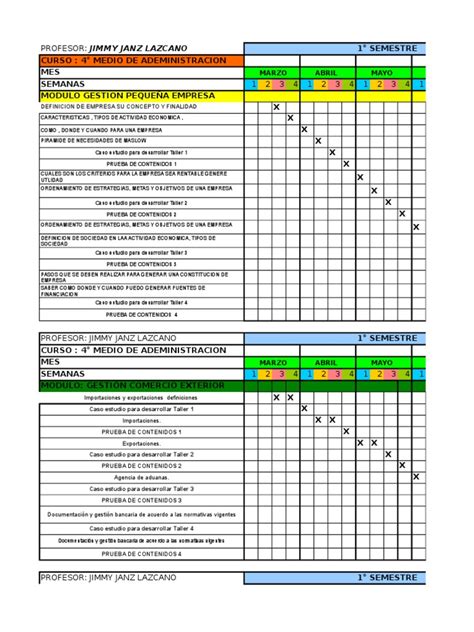 Pdf Carta Gantt Administracion Dokumen Tips