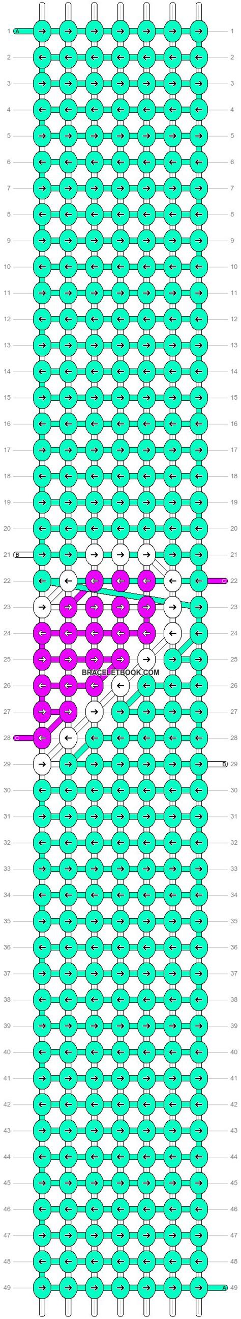 The Data Is Displayed In Purple And Green