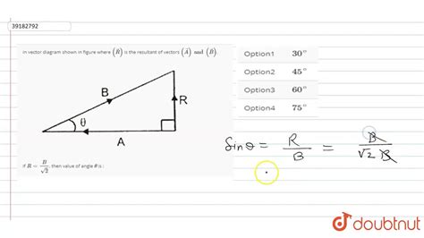 In Vector Diagram Shown In Figure Where `vecr` Is The Resultant Of