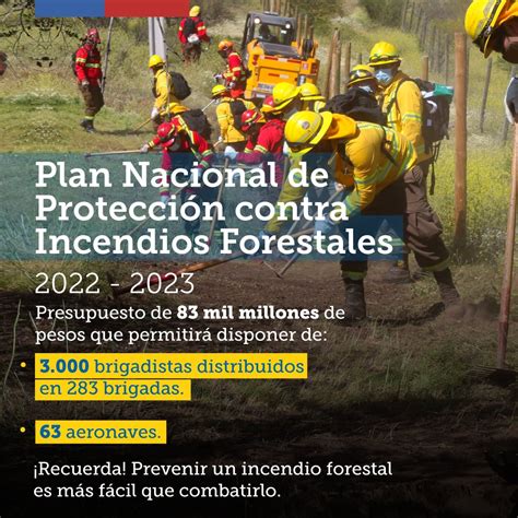 Gobierno De Chile On Twitter Hoy Presentamos El Plan Nacional De