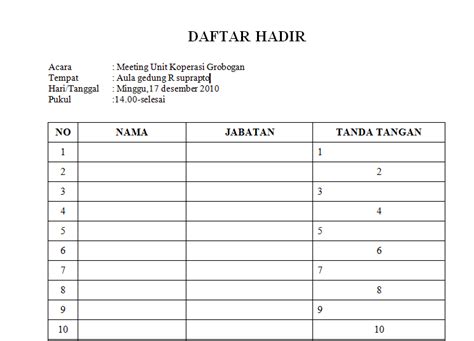 Format Agenda Rapat Sekolah Delinewstv