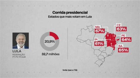 No Nordeste Ex Presidente Lula Tem 6 Em Cada 10 Votos Central Das