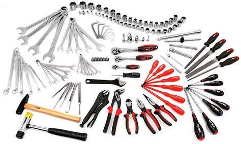 Types of DIY Tools | Information on Tools