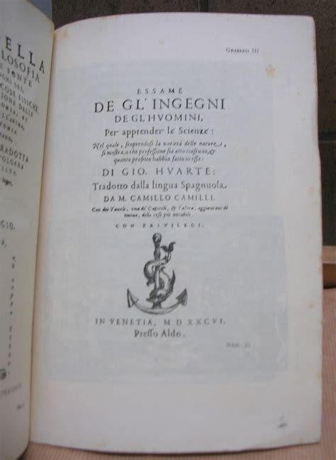 Catalogo De La Exposicion Bibliografica Hispano Italiana De Los Siglos