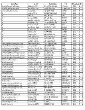 Fillable Online Dbhds Virginia Chesterfield Community Services Board