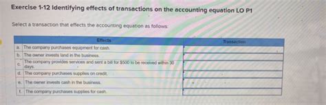 Solved Exercise 1 12 Identifying Effects Of Transactions On