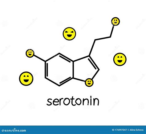 Formula Of Serotonin On A White Background Hormone Of Happiness