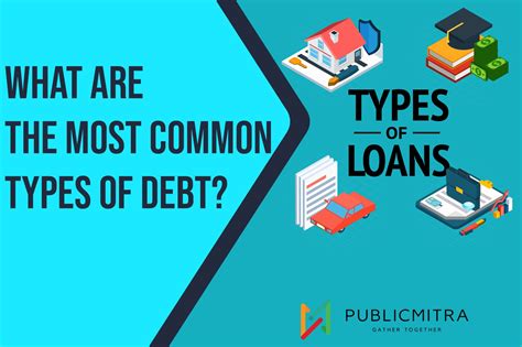 Common Types Of Debt