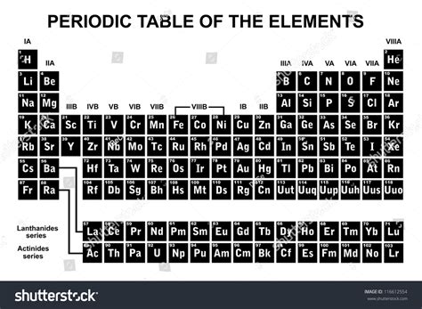 Periodic Table Of The Elements Stock Vector Illustration