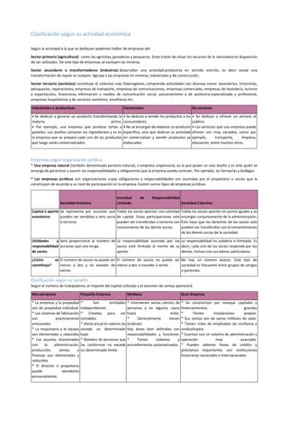 Clasificacion PDF