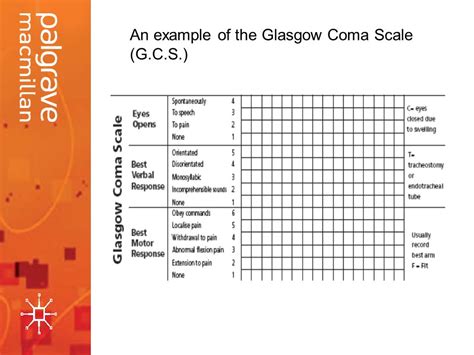 Glasgow Coma Scale Chart Kemele