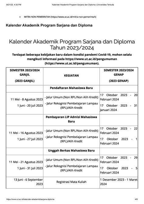 Kalender Akademik Program Sarjana Dan Diploma Universitas Terbuka