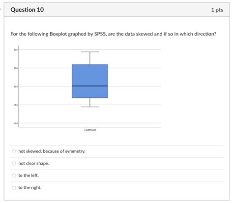 Solved The Value P Z≤1 455 Is 0 92610 92810 92710 9291