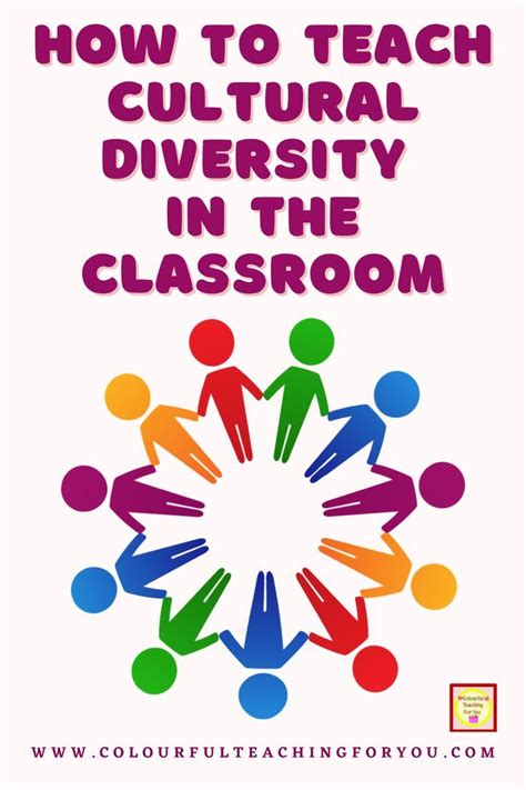 How to teach cultural diversity in the classroom – Artofit