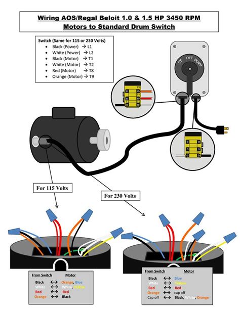 Furnas Boat Hoist Switch Wiring Diagram Hoist Wiring Control