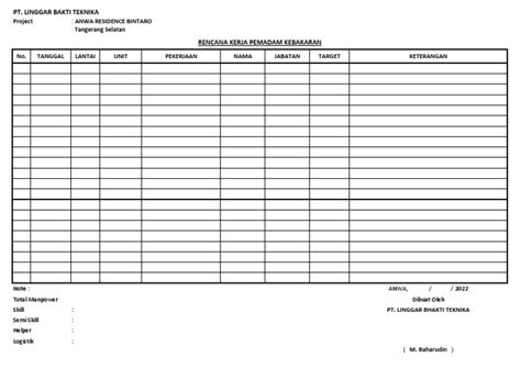 Form Rencana Kerja Harian Pdf