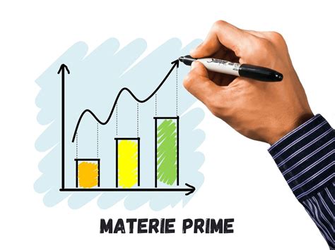 Come Investire In Materie Prime Strategie E Consigli Utili FinanzaPlus