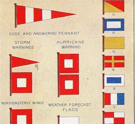 Warning Flags International Codes Us Weather Bureau 1912 Naval