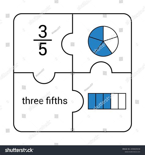 Circle Bar Fraction Three Fifths Mathematics Stock Vector (Royalty Free ...