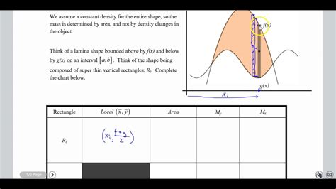 Center Of Mass 2d Lamina Ideas Youtube