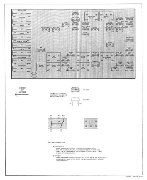 Saturn Fuse Box Diagrams Sl L Sl Q A