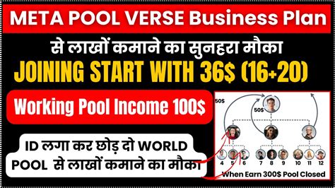 Meta Verse Pool Plannew Mlm Plan Launch Today Auto Pool Income Plan