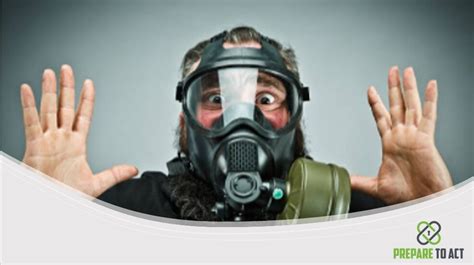 Prepper Products — Prepare To Act