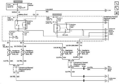 Wiring Diagram 1998 Chevy K1500