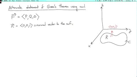 Multivariable Calculus 4 4 7 Alternate Statement Of Green S Theorem