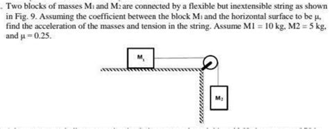 blocks  masses     connected   flexible  inextensib
