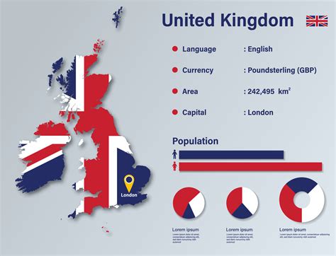 UK Infographic Vector Illustration United Kingdom Statistical Data