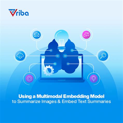 Using A Multimodal Embedding Model To Summarize Images And Embed Text Summaries