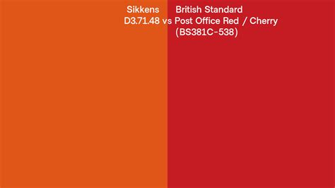 Sikkens D Vs British Standard Post Office Red Cherry Bs C