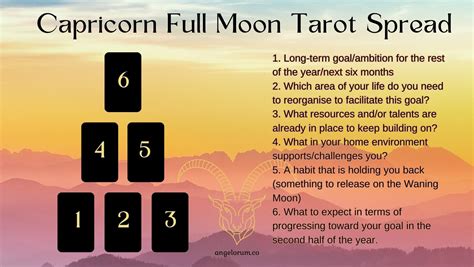 Capricorn Full Moon Tarot Spread ⋆ Angelorum Tarot