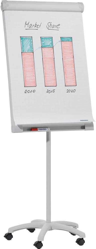 Franken Flipchart Pro Mobil Office Discount