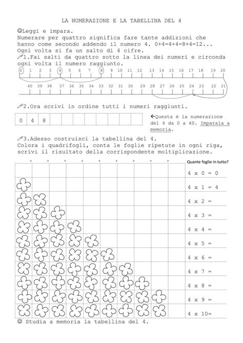 Tutte Le Numerazioni E Le Tabelline Da A La Teca Didattica Artofit