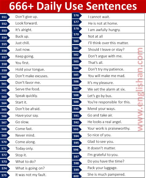 666 Examples Of Simple Sentences For Daily Use In English