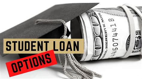 Student Loan Forgiveness Programs Available NOW! | Lisa Remillard