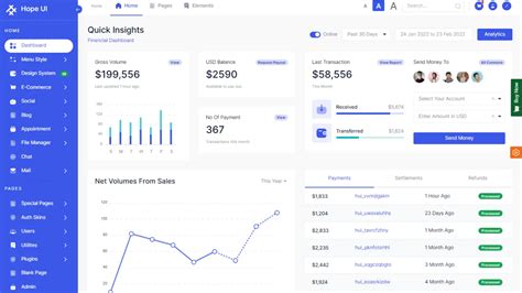 Admin Dashboard Template Built On Tailwind Css Iqonic Design