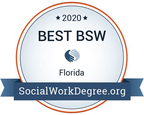 Dept Of Social Work College Of Health And Human Services