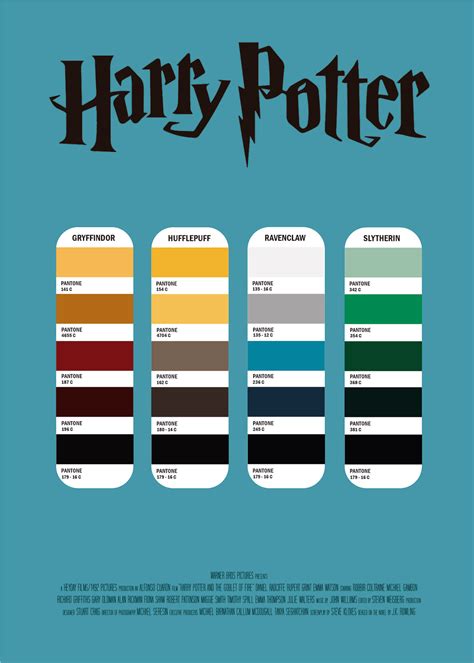 Harry Potter Pantone Poster Images Behance